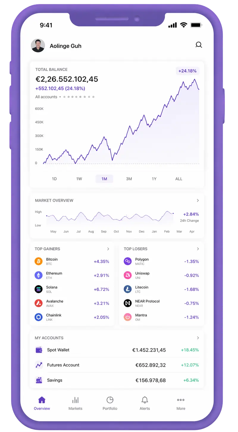 Aureus AI trading app