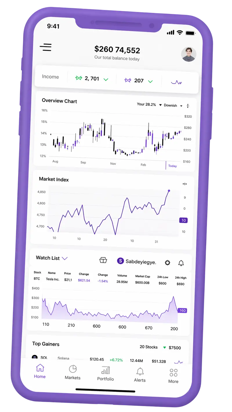 Aureus AI — plataforma de trading en móvil